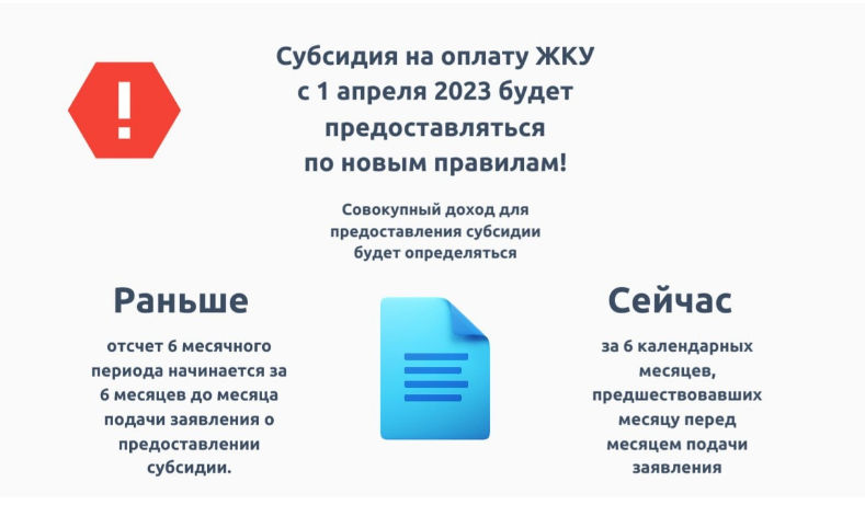 Изменены условия получения субсидии по оплате ЖКУ