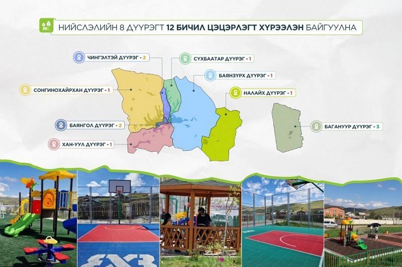 В восьми районах Улан-Батора появятся 12 микропарков