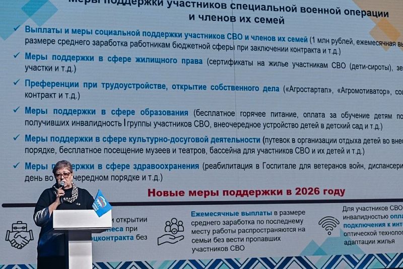 Социальный контракт помогает ветеранам СВО открывать свое дело